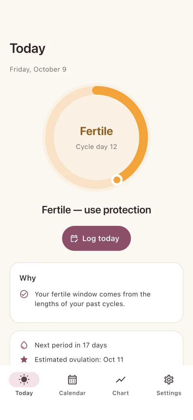 Cecilia Today screen showing a fertile status, cycle day, and daily guidance with example data