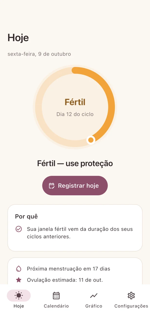 Tela Hoje da Cecilia mostrando estado fértil, dia do ciclo e orientação diária com dados de exemplo